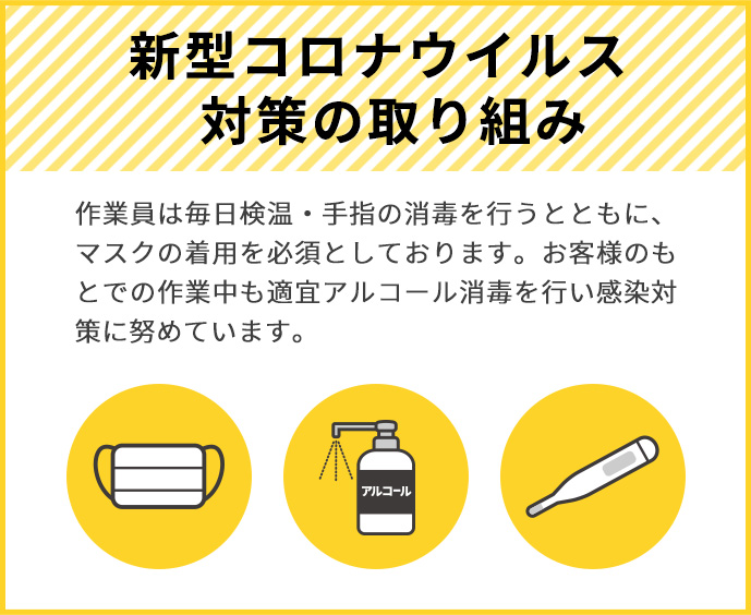 新型コロナウイルス対策の取り組み