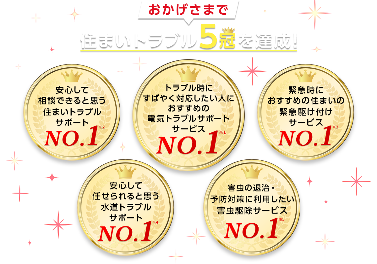 おかげさまで住まいトラブル5冠達成！ 安心して相談できると思う住まいトラブルサポートNo1 トラブル時にすばやく対応したい人におすすめの電気トラブルサポートサービスNo1 緊急時におすすめの住まいの緊急駆け付けサービスNo1 安心して任せられると思う水道トラブルサポートNo1 害虫の退治・予防対策に利用したい害虫駆除サービスNo1