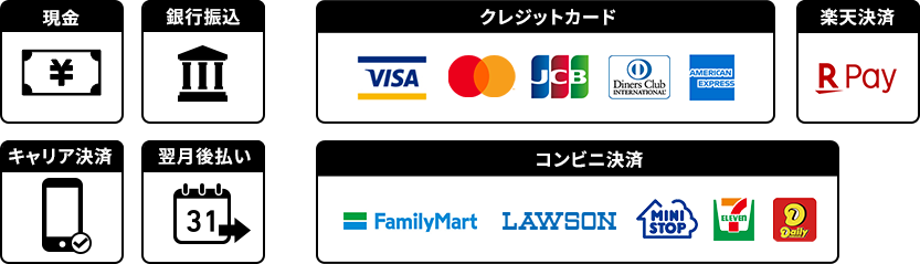 現金・お振込み・キャリア決済・翌月後払い・クレジットカード・コンビニ決済・楽天決済からお選びいただけます。
